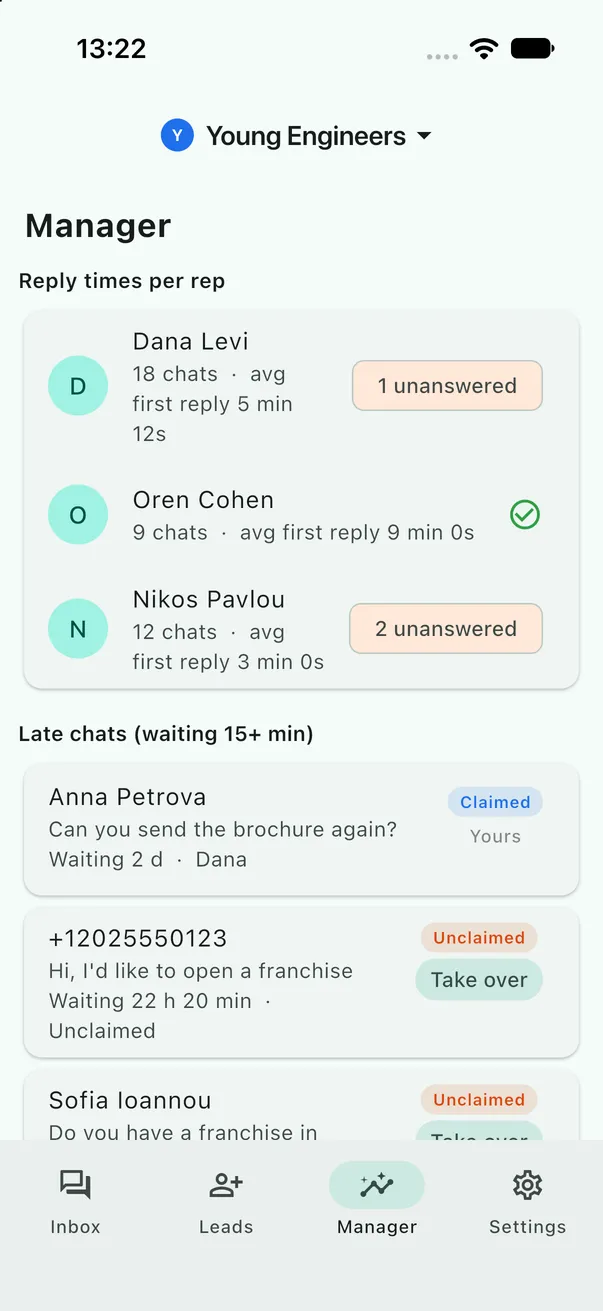 The ChatDesk manager view
